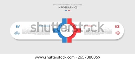 EV vs ICE vehicles machine comparison for infographic with round rectangle box container with gear center system drop shadow style with two point list information vector