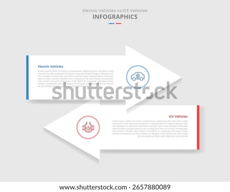 EV vs ICE vehicles machine comparison for infographic with big arrow container opposite direction drop shadow style with two point list information vector