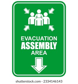 Área del conjunto de evacuación, vector de signo