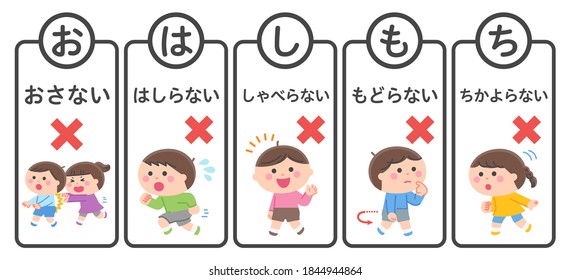 Evacuation mottoes (read the first letter of the Japanese words as "O-HA-SHI-MO-CHI") Translation: (Don't "push", "run","talk","go back","go near".)