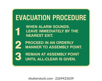 Evacuation Procedure - Alarm sound, leave immediately, nearest exit, assembly point, warning sign - Exit and Evacuation Signs