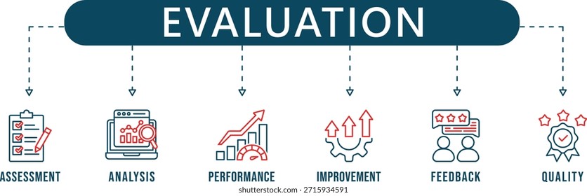 Iconos de infografía de evaluación de calidad y rendimiento de línea EvalPro (más de 6 símbolos de evaluación de Vector)