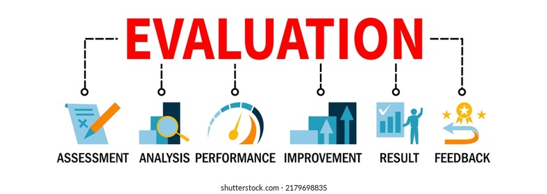 Evaluation Banner Vector Illustration Concept Assessment Stock Vector ...