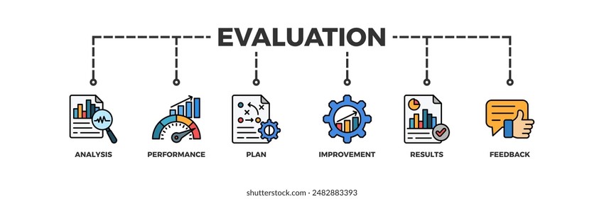Evaluation banner web icon vector illustration for assessment system of business and organization standard with analysis, performance, plan, improvement, results, and feedback icon