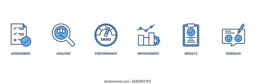 Ilustração vetorial do ícone da Web da faixa de avaliação para o sistema de avaliação do padrão de negócios e de organização com o ícone de análise, desempenho, planejamento, melhoria, resultados e feedback