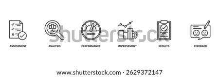 Evaluation banner web icon vector illustration for assessment system of business and organization standard with analysis, performance, plan, improvement, results, and feedback icon