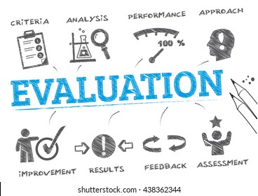 Evaluation. Chart With Keywords And Icons