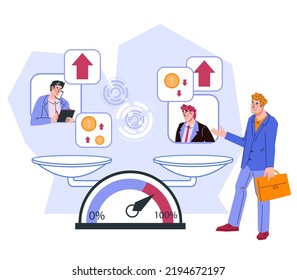 Evaluación del desempeño de la empresa y productividad laboral, estrategia de gestión para el desarrollo de la empresa. Comparar rendimiento y eficiencia de empleados y empresas.