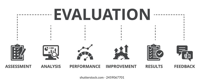 Evaluation concept icon illustration contain assessment, analysis, performance, improvement, result and feedback.