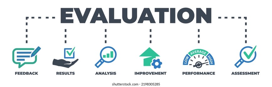 EVALUATION Concept with icons and signs
