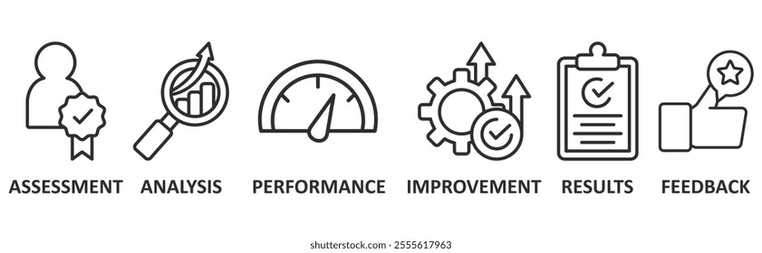 Evaluation icon set illustration concept with icon of assessment, analysis, performence, improvement,result, feedback