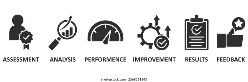 Evaluation icon set illustration concept with icon of assessment, analysis, performence, improvement,result, feedback	