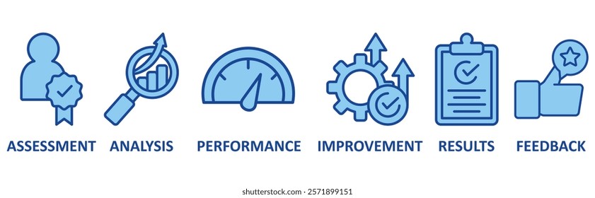 Evaluation icon set illustration concept with icon of assessment, analysis, performence, improvement,result, feedback	
