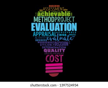 Evaluation light bulb word cloud collage, business concept background
