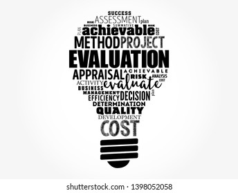 Evaluation light bulb word cloud collage, business concept background