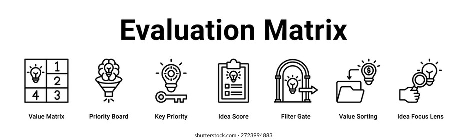 Matriz de avaliação ícone do banner web vetor ilustração conceito para negócios com ícone de matriz de valor, placa de prioridade, prioridade chave, pontuação de ideia, portão de filtro, classificação de valor, ideia.