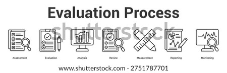 Evaluation Process web banner icon set vector illustration concept for business with icon of Assessment, Evaluation, Analysis, Review, Measureme.