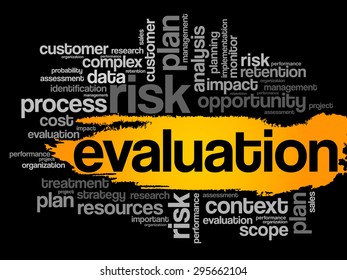 Evaluation word cloud, business concept