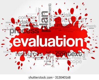 Evaluation word cloud, business concept