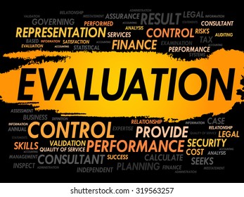 EVALUATION word cloud, business concept