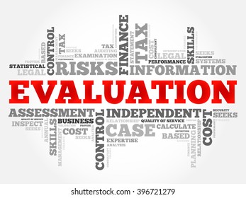 EVALUATION word cloud, business concept