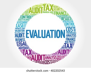 EVALUATION word cloud, business concept