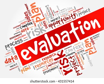 Evaluation word cloud, business concept