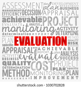 Evaluation word cloud collage, business concept background