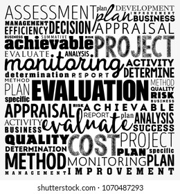 Evaluation word cloud collage, business concept background