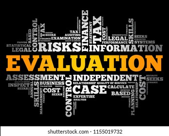 Evaluation word cloud collage, business concept background