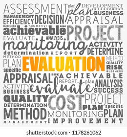 Evaluation word cloud collage, business concept background