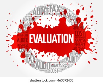 EVALUATION word cloud collage, business concept background