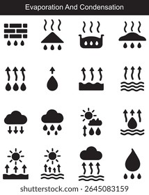 Evaporation and Condensation, A Visual Guide to the Water Cycle