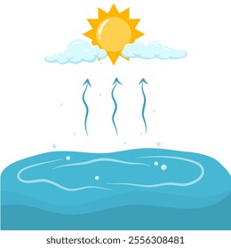 Evaporation in Water Cycle Processes