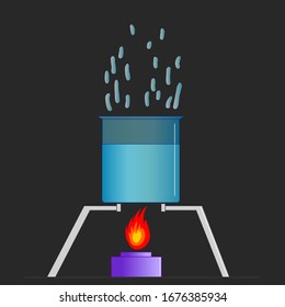 Evaporation of water. Liquid boiling with flame in the stove, evaporating in the glass container. Cooker fire. Fluid bubbles. Water boils 100 degrees Celsius, 212 degrees Fahrenheit. 2D draw Vector