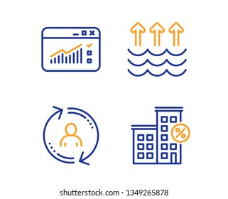 Evaporation, Web traffic and User info icons simple set. Loan house sign. Global warming, Website window, Update profile. Discount percent. Linear evaporation icon. Colorful design set. Vector