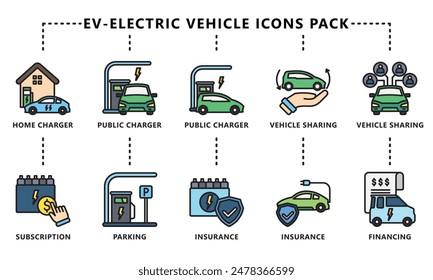 EV-Electric Vehicle lineal multi color icon pack, relacionado con EV, vehículo eléctrico, transporte, coche eléctrico y tema de tecnología. uso para concepto moderno, Web y desarrollo de App