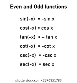 Even and odd trigonometric functions formula. Mathematics resources for teachers and students.