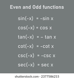 Even and odd trigonometric functions formula. Mathematics resources for teachers and students.