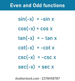 Even and odd trigonometric functions formula. Mathematics resources for teachers and students.