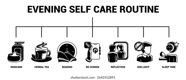 Evening Self Care Routine icon banner for infographic Black Filled style.