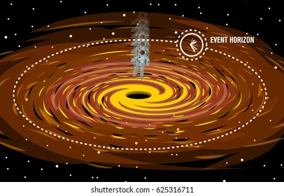 Event Horizon Black Hole Astronaut Falling Time Stopping