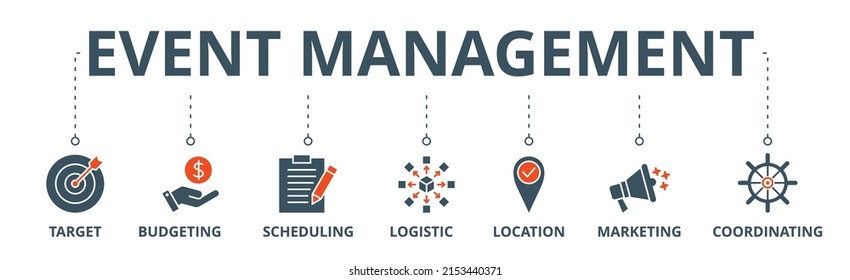 Event Management Banner Web Icon Vector Illustration Concept With Icon Of Target, Budgeting, Scheduling, Logistics, Location, Marketing, And Coordination