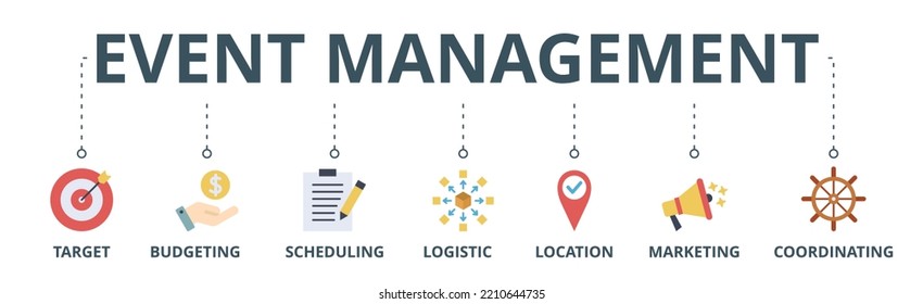 Event Management Banner Web Icon Vector Illustration Concept With Icon Of Target, Budgeting, Scheduling, Logistics, Location, Marketing, And Coordination