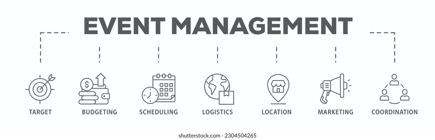 Event management banner web icon vector illustration concept with icon of target, budgeting, scheduling, logistics, location, marketing, and coordination
