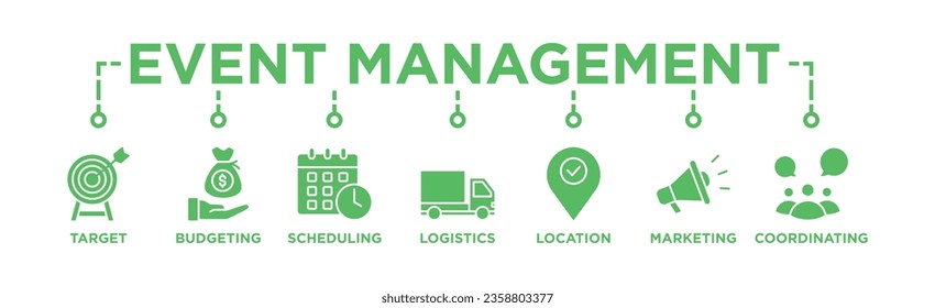 Event management banner web icon vector illustration concept with icon of target, budgeting, scheduling, logistics, location, marketing, and coordination	
