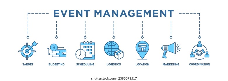 Event management banner web icon vector illustration concept with icon of target, budgeting, scheduling, logistics, location, marketing, and coordination