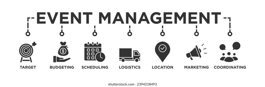 Event management banner web icon vector illustration concept with icon of target, budgeting, scheduling, logistics, location, marketing, and coordination