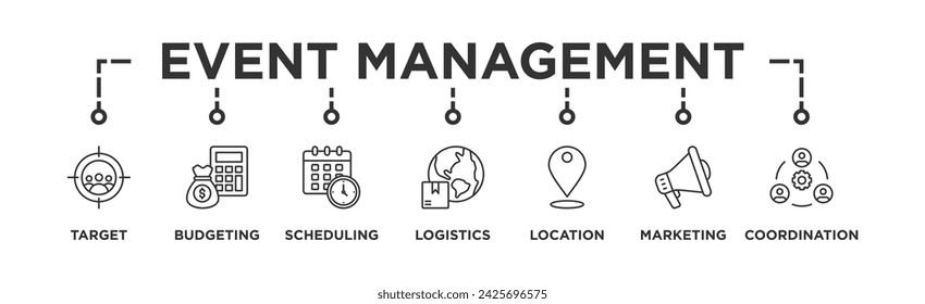 Event management banner web icon vector illustration concept with icon of target, budgeting, scheduling, logistics, location, marketing, and coordination