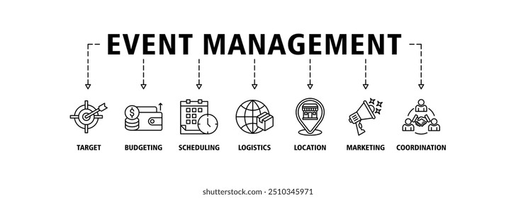 Event management banner web icon set vector illustration concept with icon of target, budgeting, scheduling, logistics, location, marketing, and coordination icons perfect symbol background
